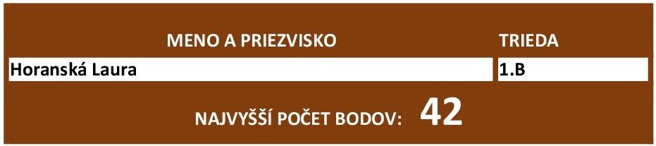 ŠKOLA